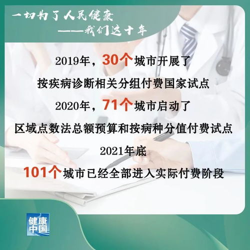 深化医药成就卫人体面 透视十年医改成果·扎实我国统计